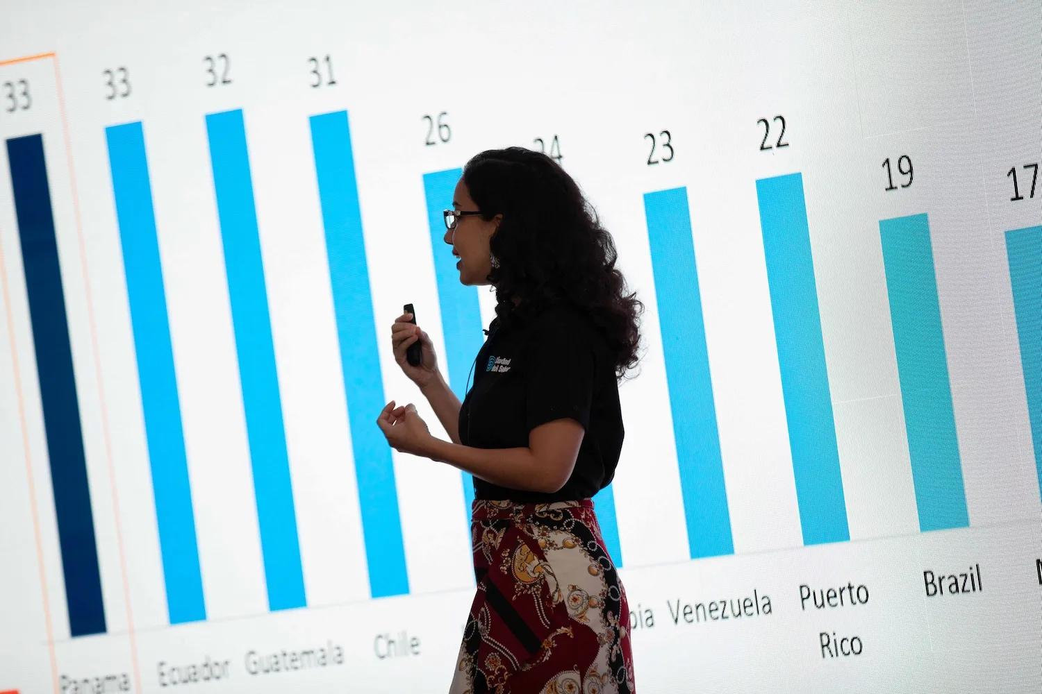 Mujer revela unos hallazgos de un estudio en Ciudad del Saber